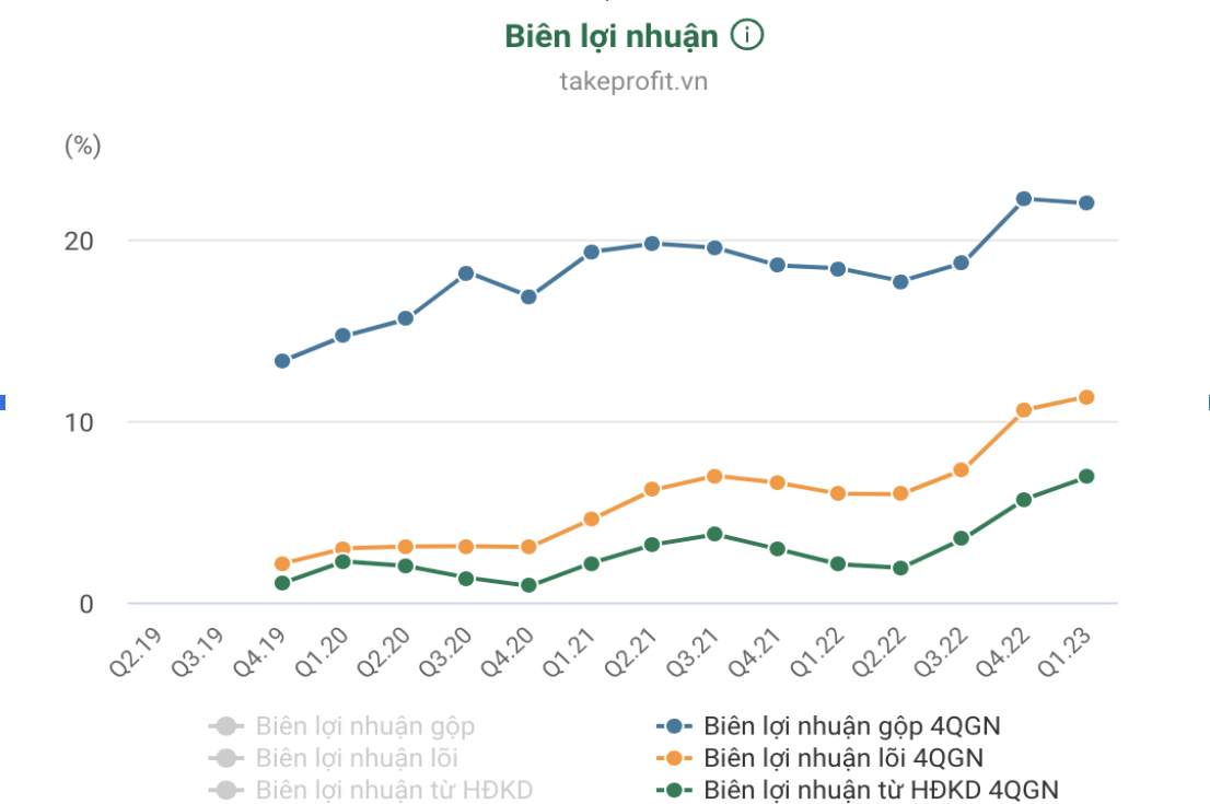 Anh man hinh 2024 07 23 luc 22.57.21 e1721750332381