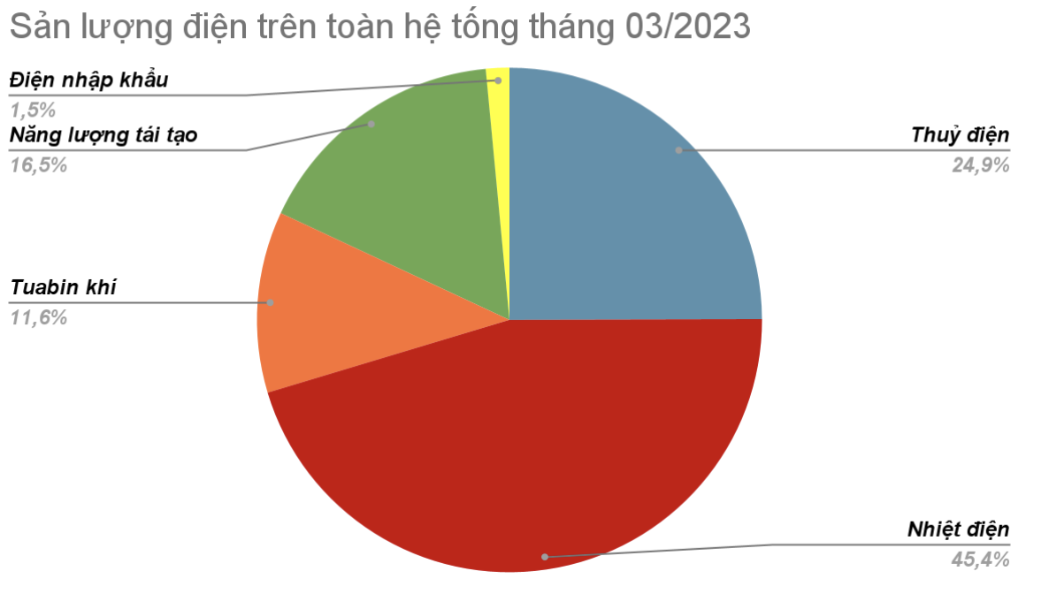 Anh man hinh 2024 07 24 luc 11.35.07