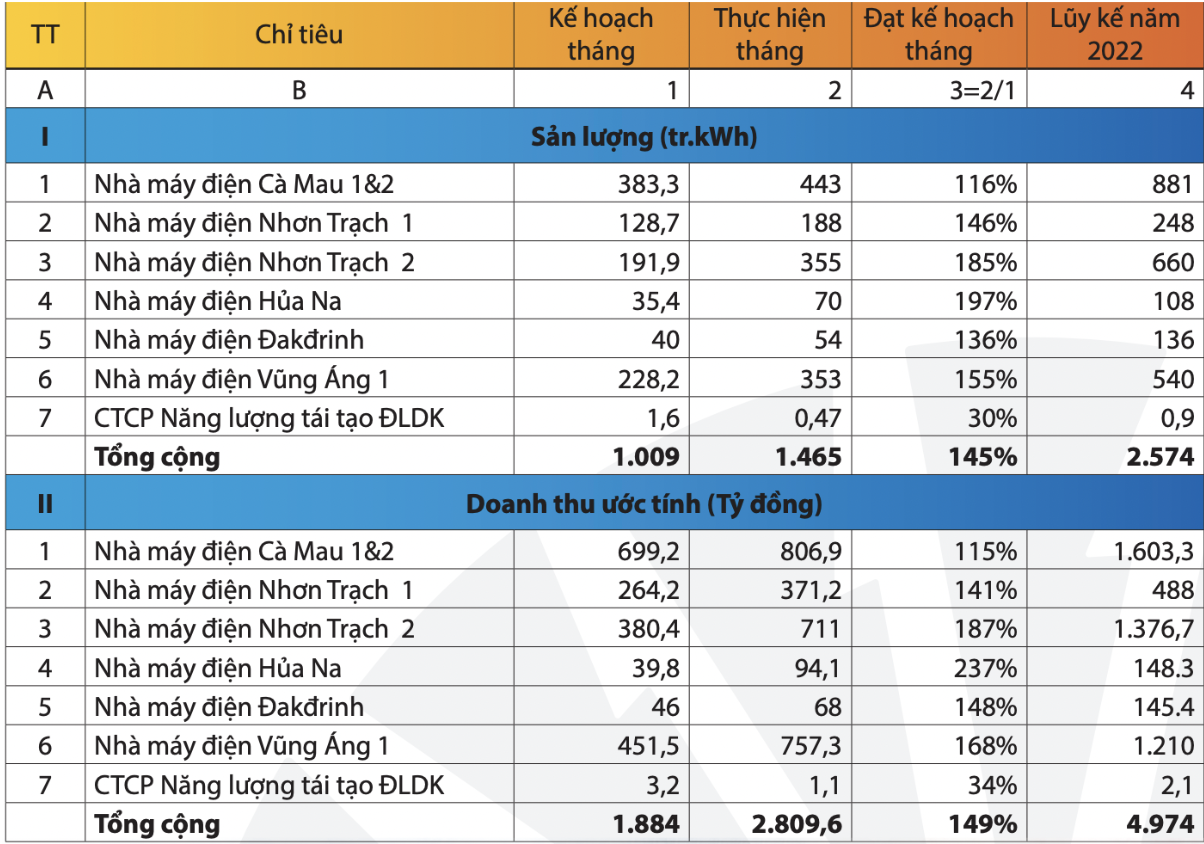 Anh man hinh 2024 07 24 luc 11.36.24