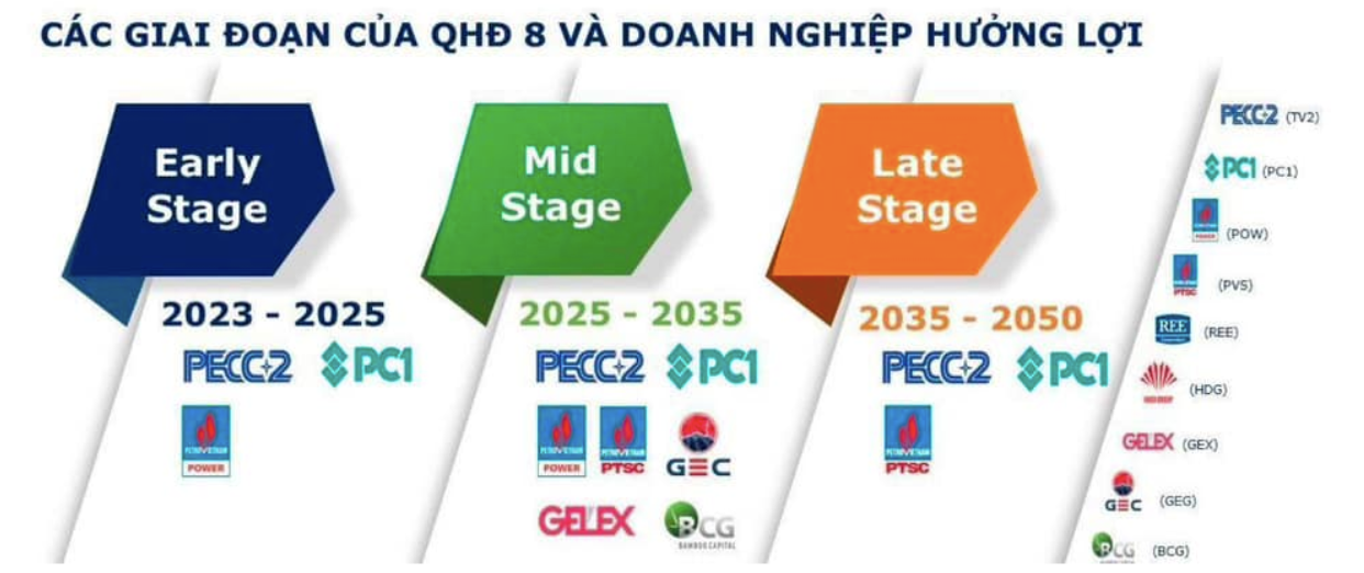 Anh man hinh 2024 07 24 luc 23.45.20