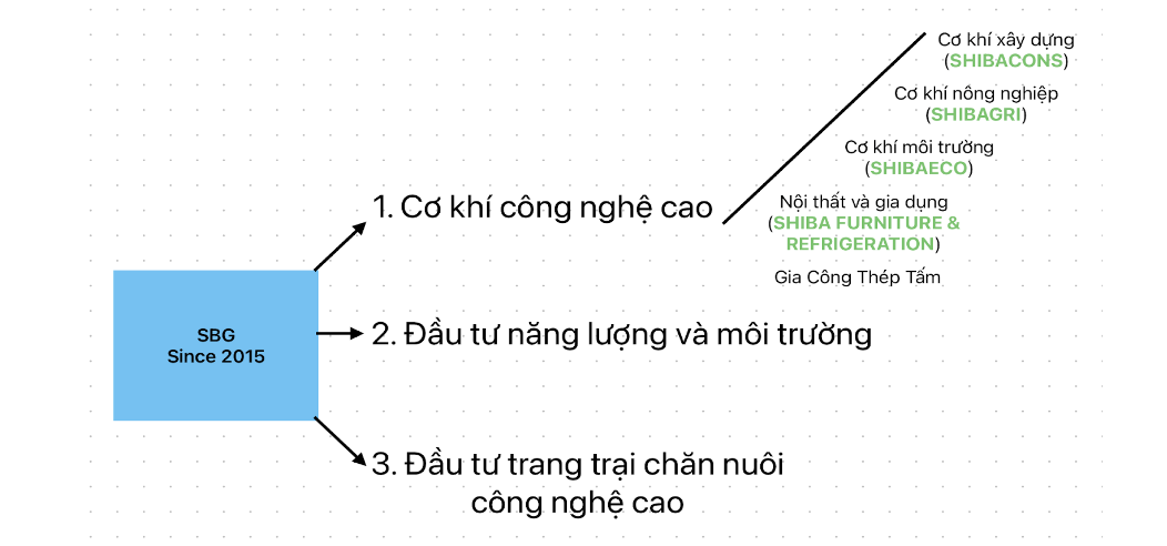 Anh man hinh 2024 07 25 luc 00.10.13 e1721841077639