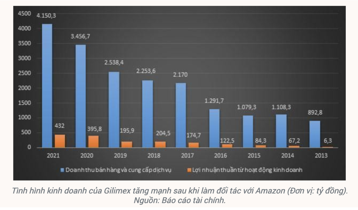 Anh man hinh 2024 07 25 luc 13.40.07