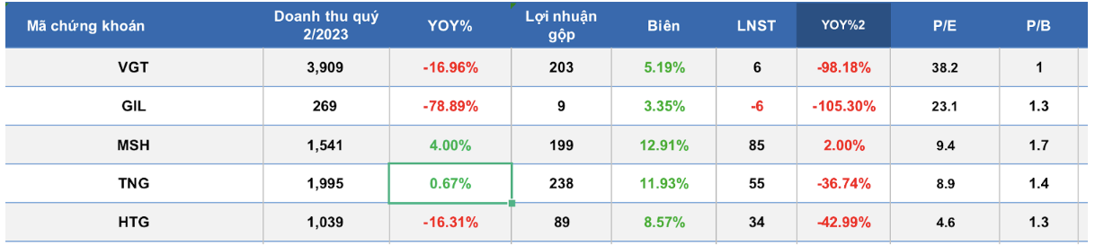 Anh man hinh 2024 07 25 luc 14.08.09