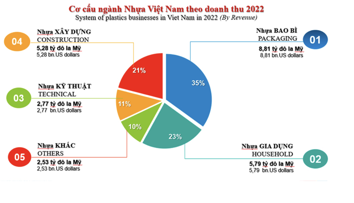 Anh man hinh 2024 07 25 luc 16.20.53