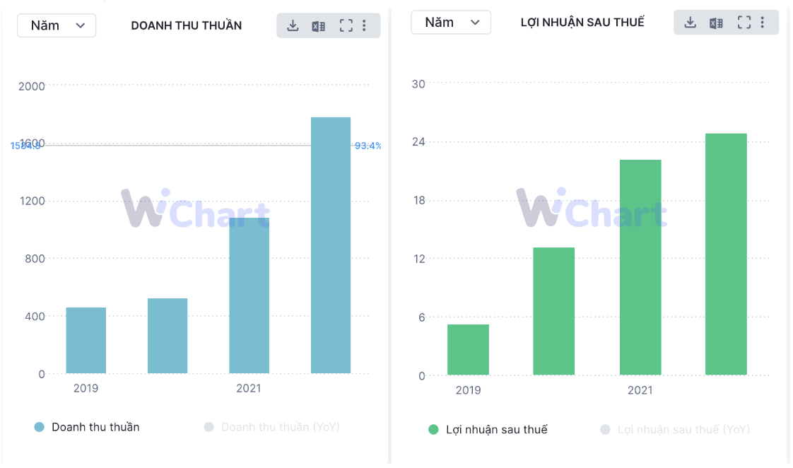Anh man hinh 2024 07 25 luc 16.27.38