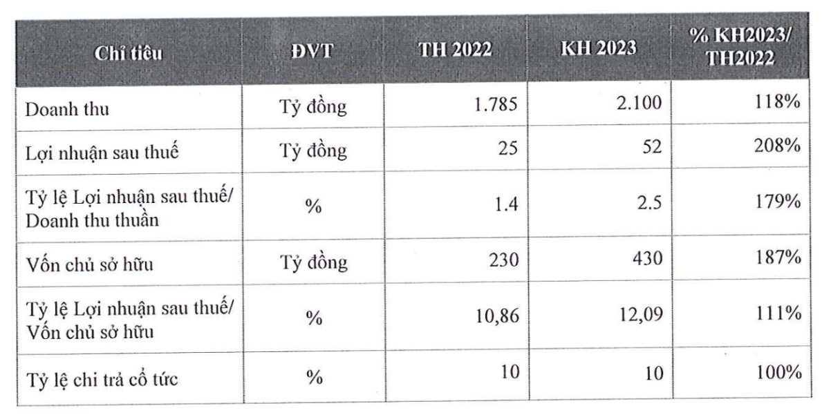 Anh man hinh 2024 07 25 luc 16.33.57