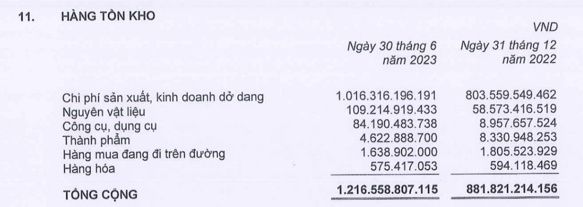 Anh man hinh 2024 07 25 luc 20.23.24