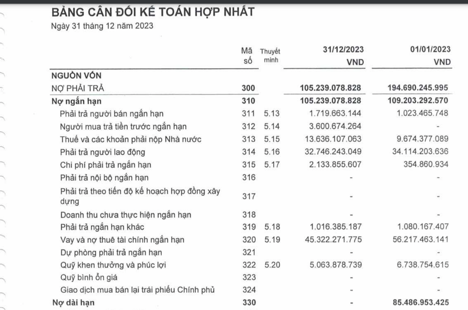 Anh man hinh 2024 11 09 luc 15.25.20