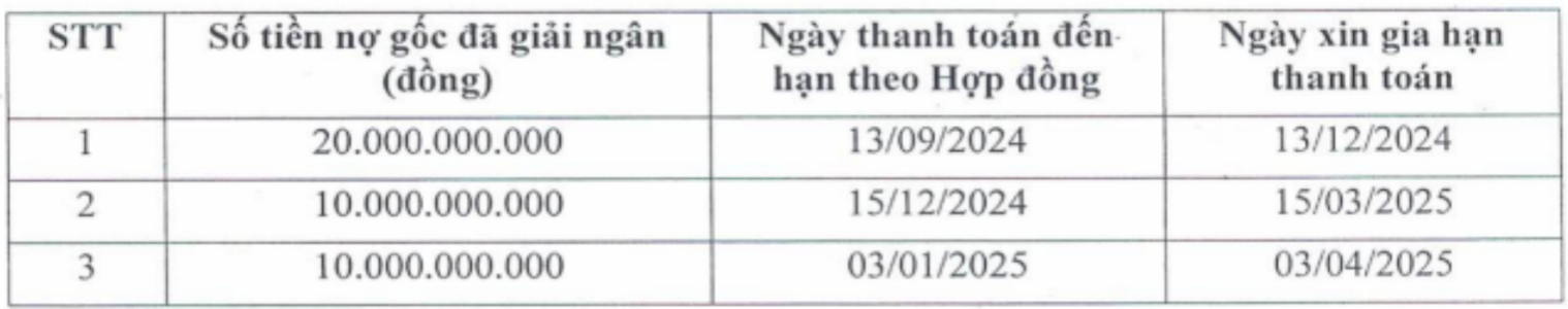 Anh man hinh 2024 11 18 luc 11.37.14