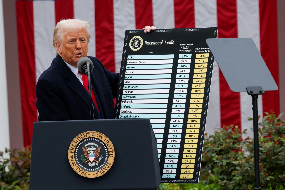 2025 04 02T230738Z 712157536 RC2XPDA4YXV1 RTRMADP 3 USA TRUMP TARIFFS REACTION COMPANIES 0.JPG