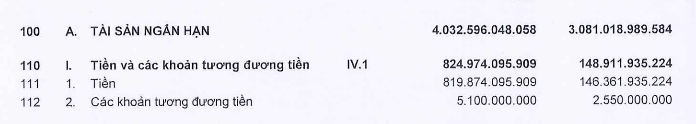 Anh man hinh 2025 05 02 luc 23.49.24