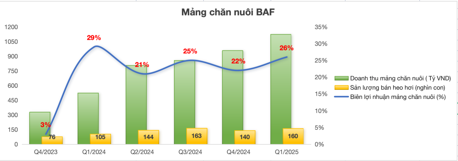 Anh man hinh 2025 05 03 luc 13.02.14
