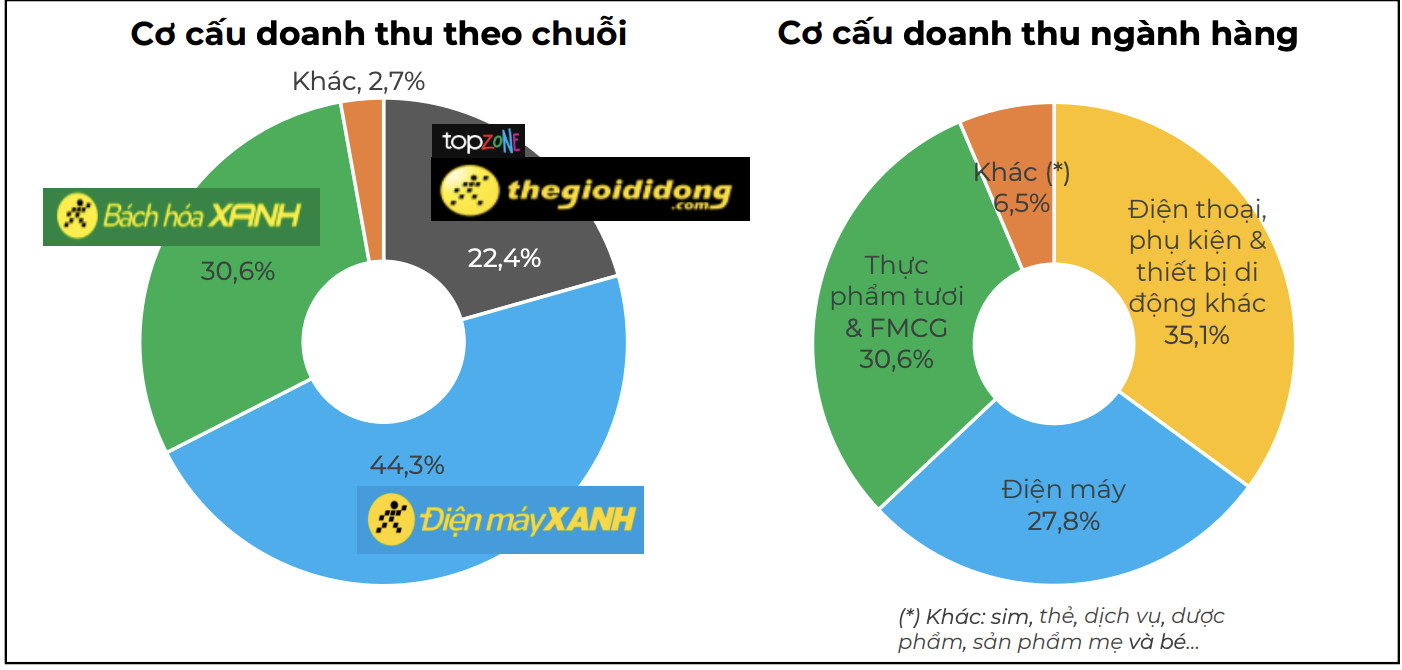 Anh man hinh 2025 05 12 luc 15.47.22