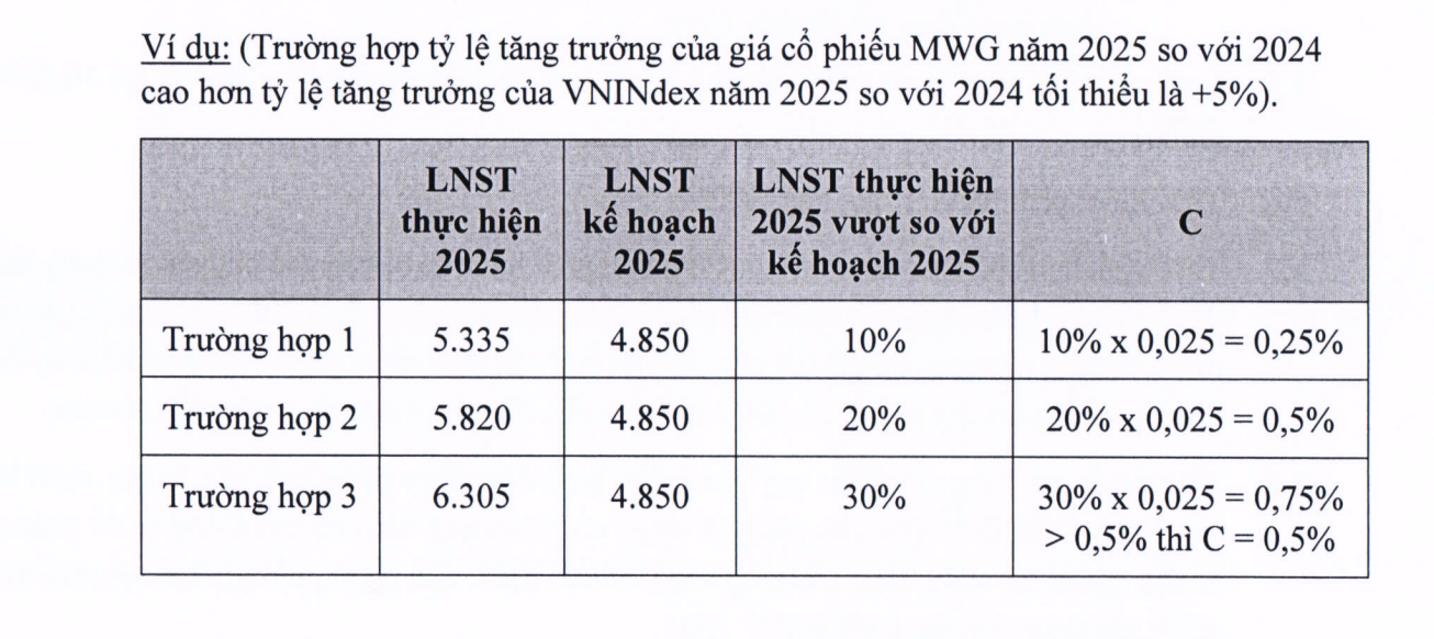 Anh man hinh 2025 05 12 luc 20.24.23