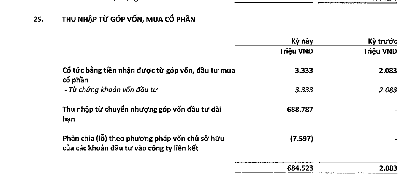 Anh man hinh 2025 05 15 luc 10.35.45